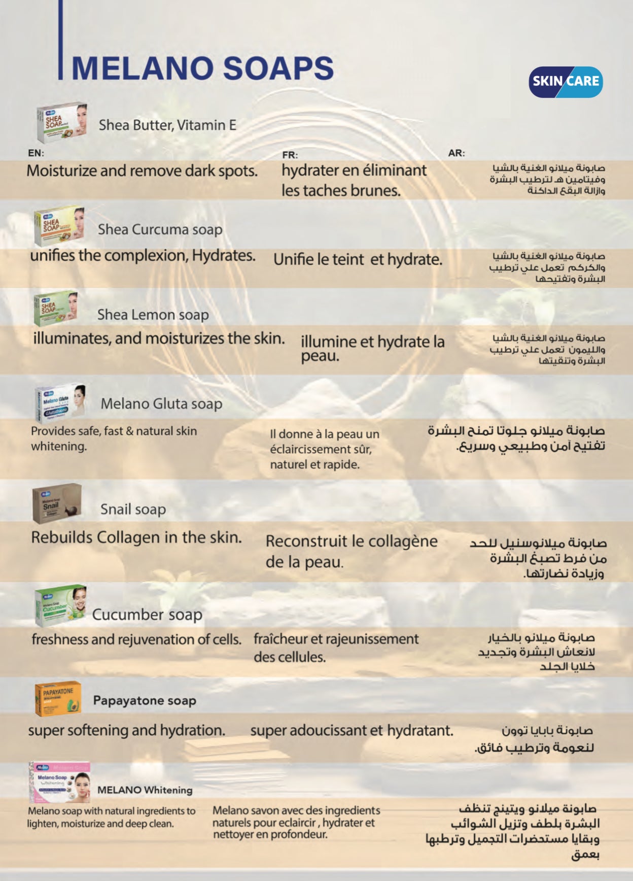 Melano Pharma - Oud Body Lotion 200ml & Body Splash