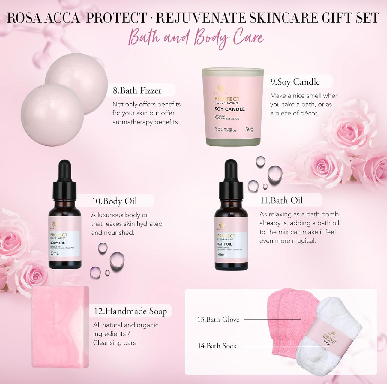 Skin Care Set - Ross 23pcs Set