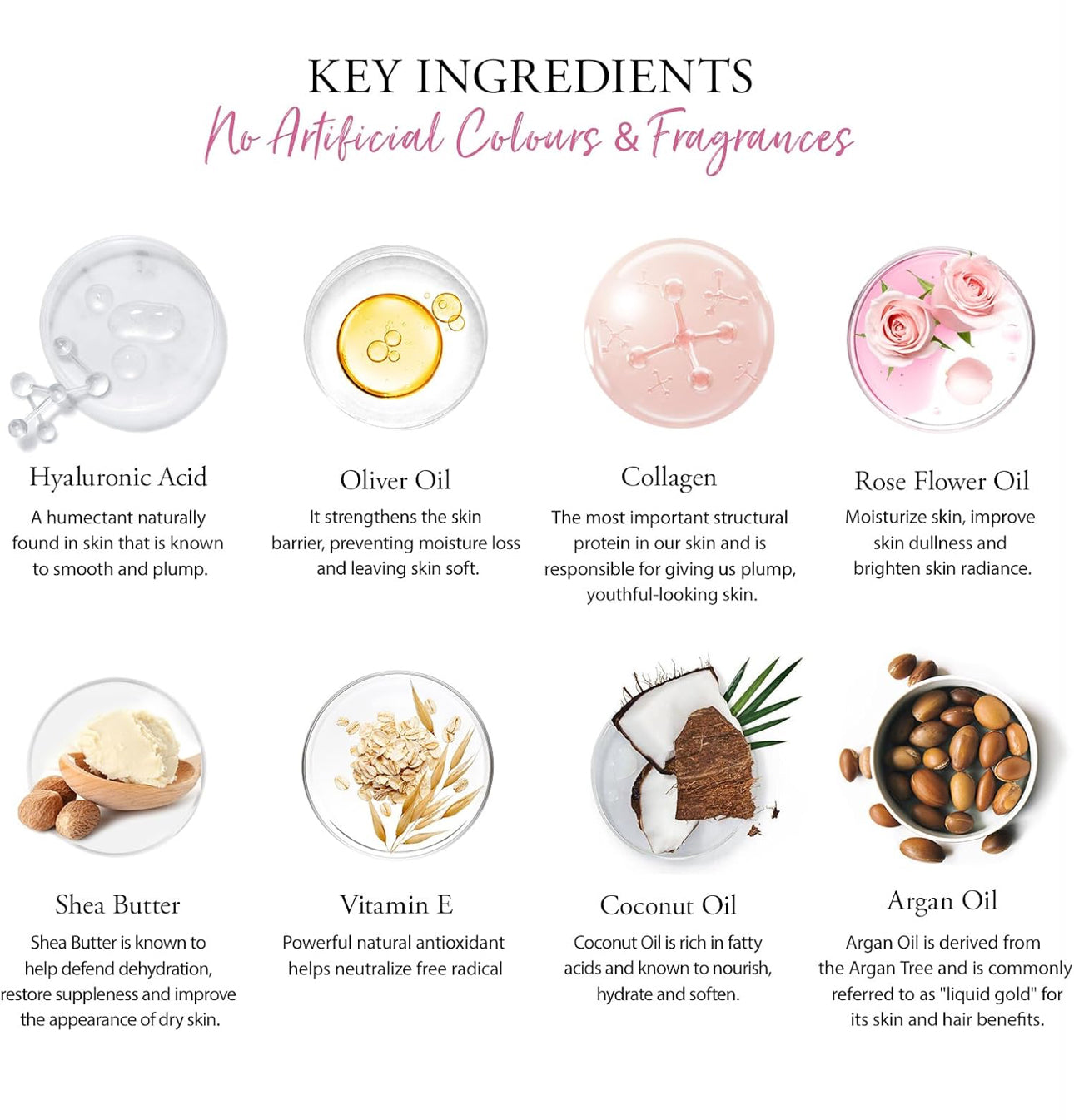 Skin Care Set - Ross 23pcs Set