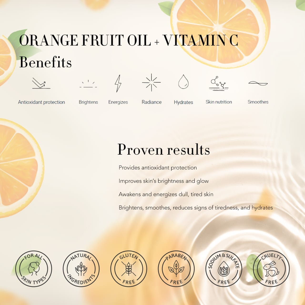 Skin Care Set - Orange 23pcs Set