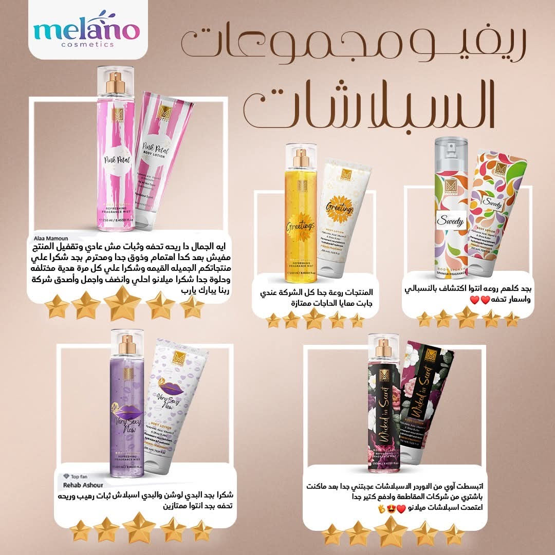Melano Pharma - Oud Body Lotion 200ml & Body Splash