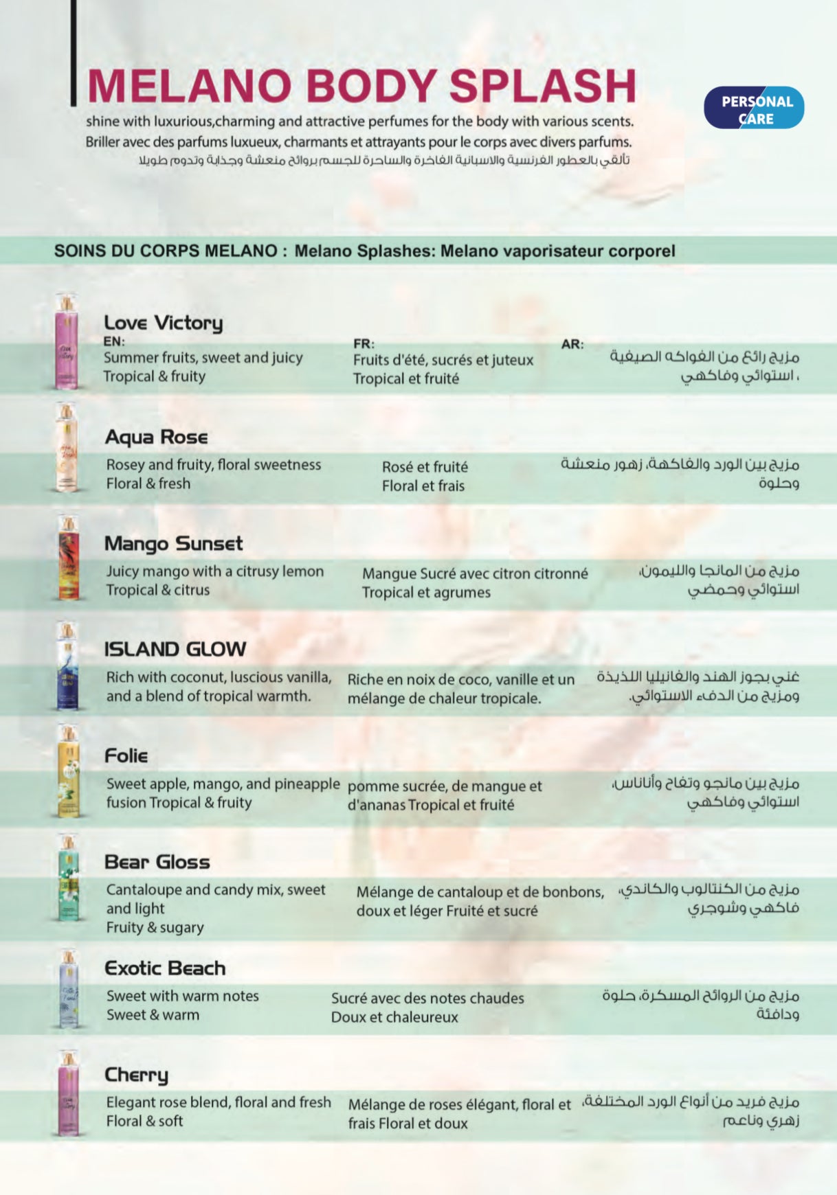 Melano Pharma - Oud Body Lotion 200ml & Body Splash