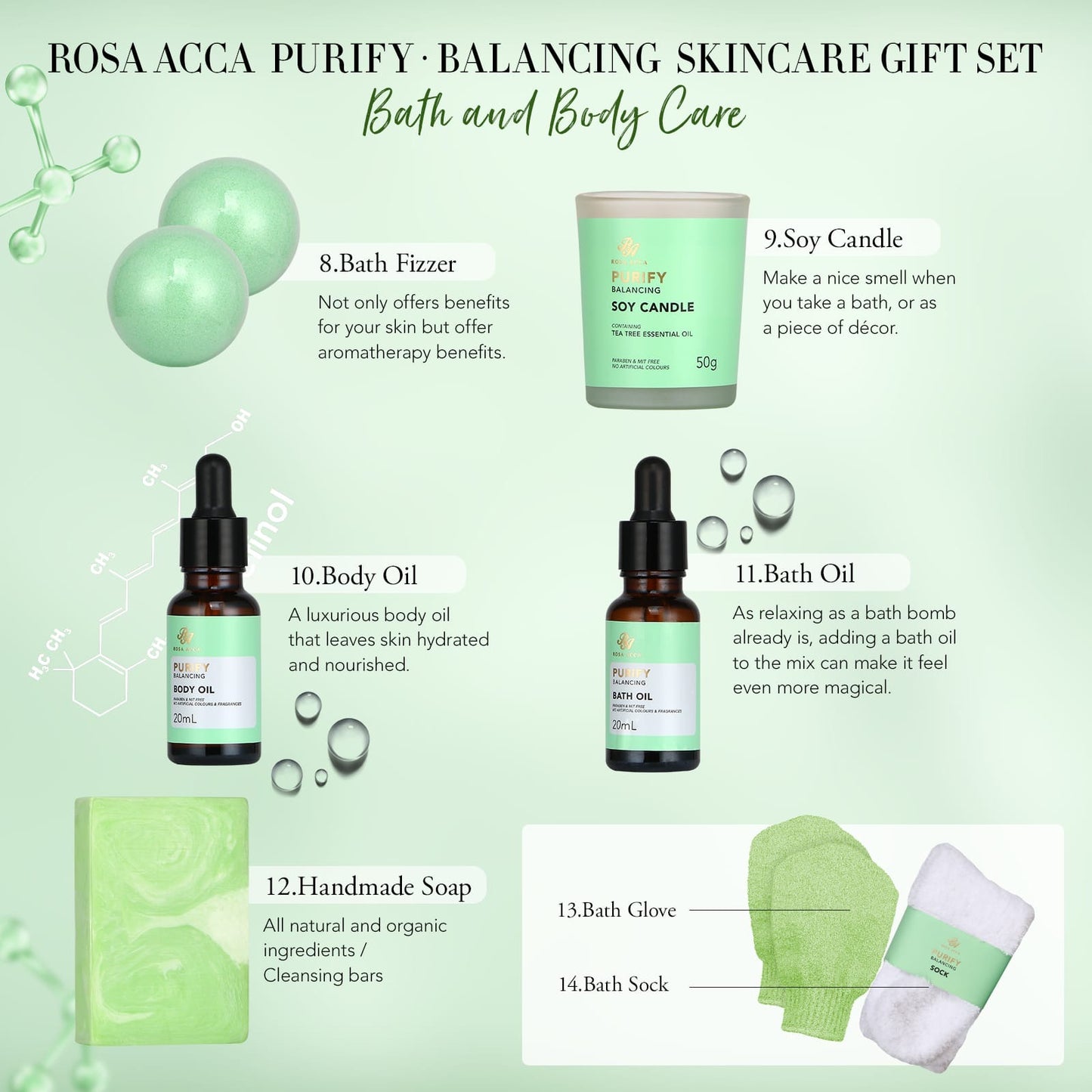 Skin Care Set - Tree Tea 23pcs